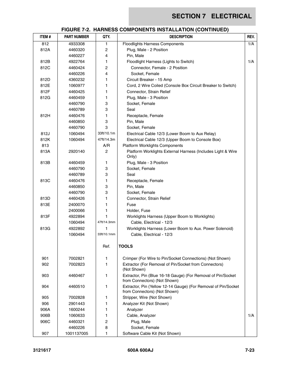 JLG 600A_AJ Parts Manual User Manual | Page 245 / 282