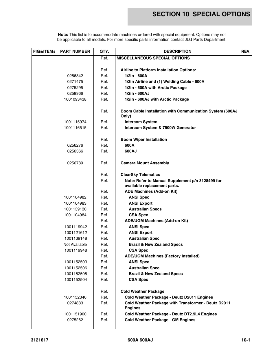 Section 10 special options, Section 10 - special options -1 | JLG 600A_AJ Parts Manual User Manual | Page 263 / 282