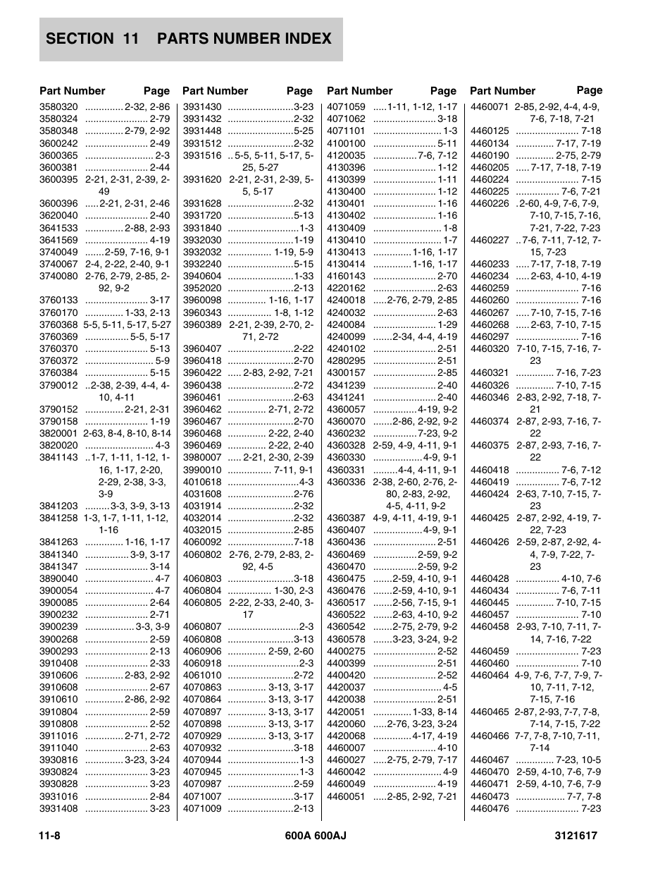JLG 600A_AJ Parts Manual User Manual | Page 276 / 282