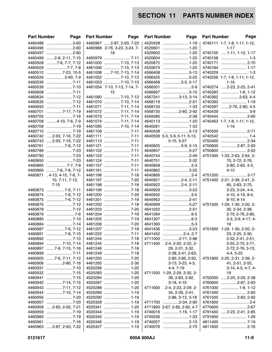 JLG 600A_AJ Parts Manual User Manual | Page 277 / 282