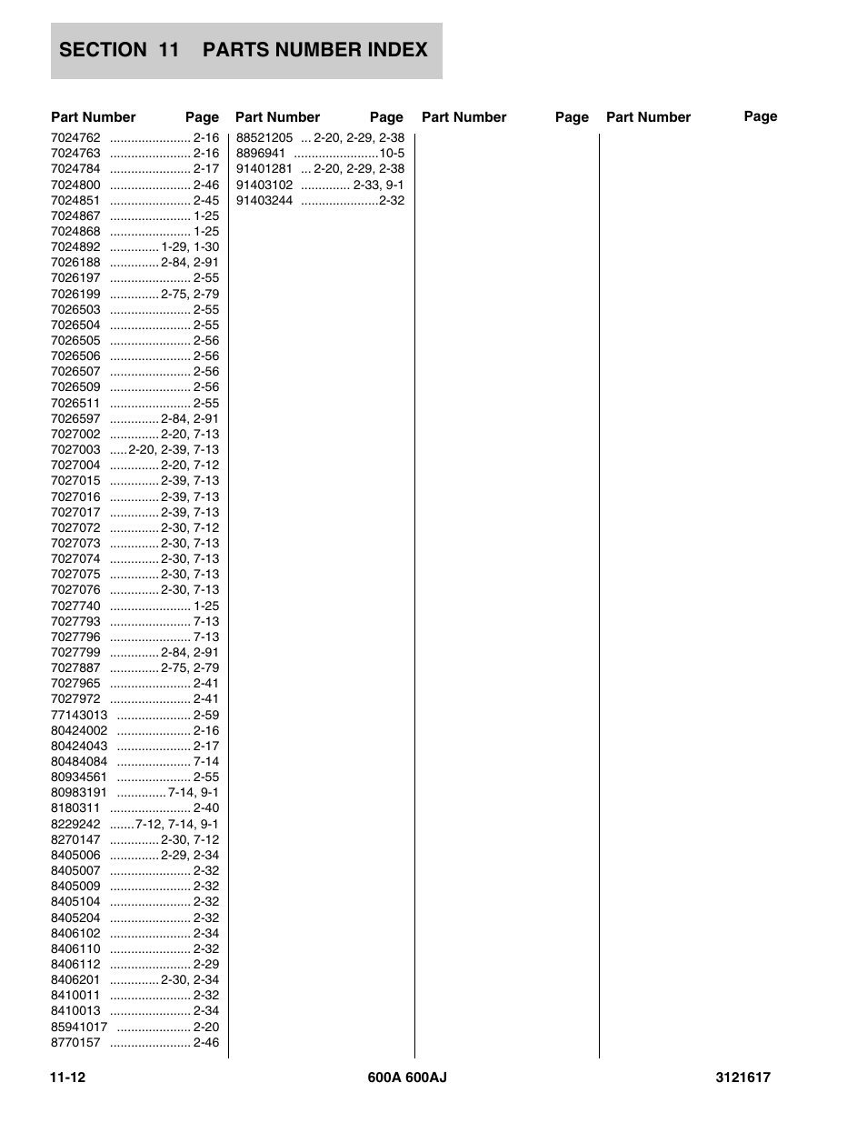 JLG 600A_AJ Parts Manual User Manual | Page 280 / 282