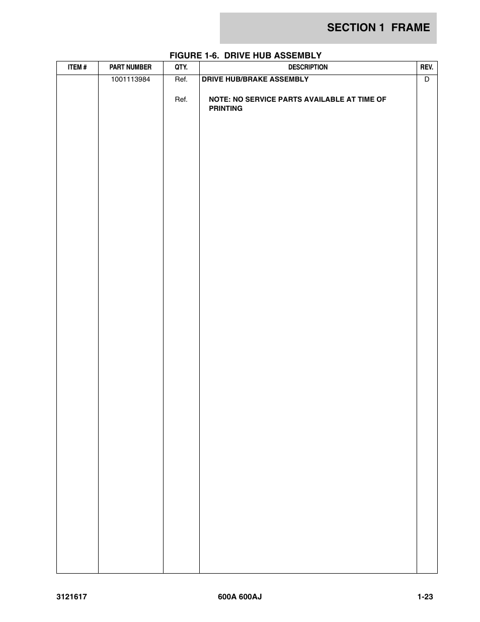 JLG 600A_AJ Parts Manual User Manual | Page 29 / 282