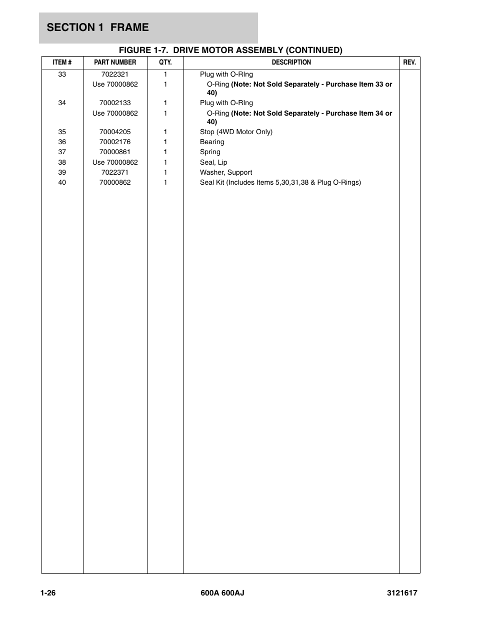 JLG 600A_AJ Parts Manual User Manual | Page 32 / 282