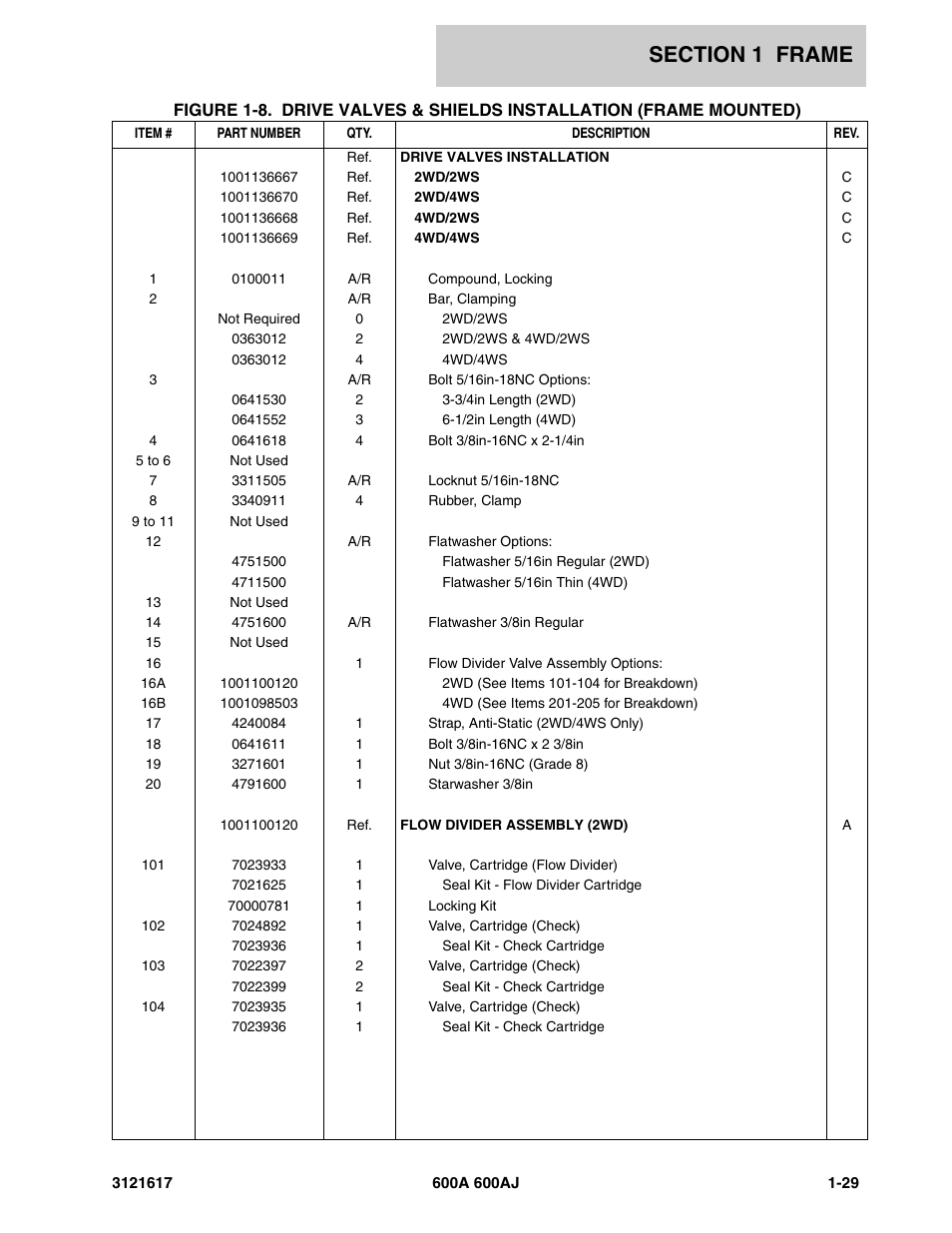 JLG 600A_AJ Parts Manual User Manual | Page 35 / 282