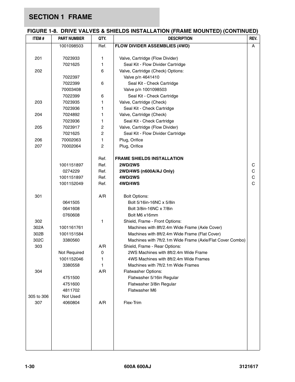 JLG 600A_AJ Parts Manual User Manual | Page 36 / 282