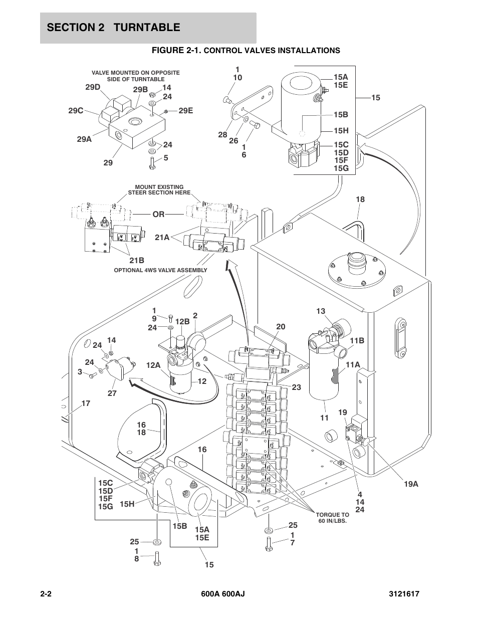 Figure 2-1. control valves installations | JLG 600A_AJ Parts Manual User Manual | Page 42 / 282