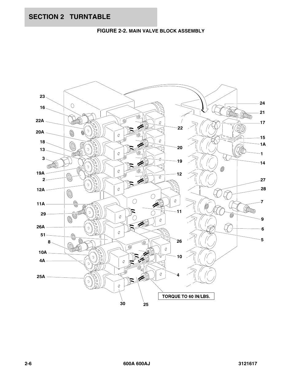 Figure 2-2. main valve block assembly | JLG 600A_AJ Parts Manual User Manual | Page 46 / 282