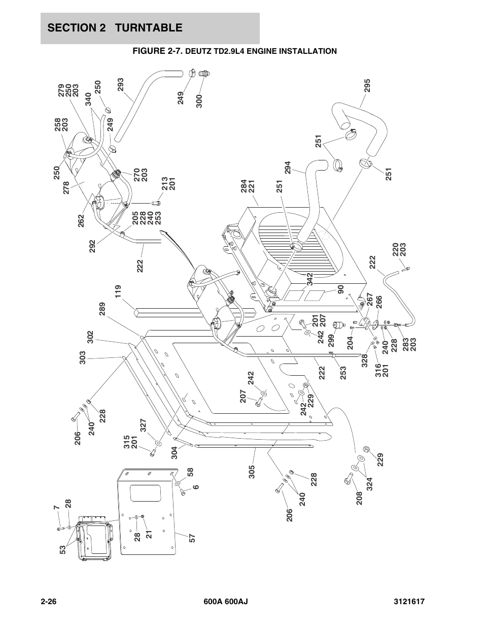 Figure 2-7. deutz td2.9l4 engine installation | JLG 600A_AJ Parts Manual User Manual | Page 66 / 282