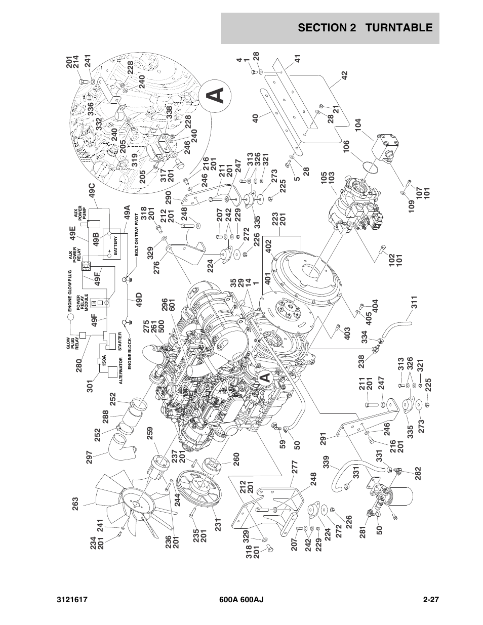 JLG 600A_AJ Parts Manual User Manual | Page 67 / 282