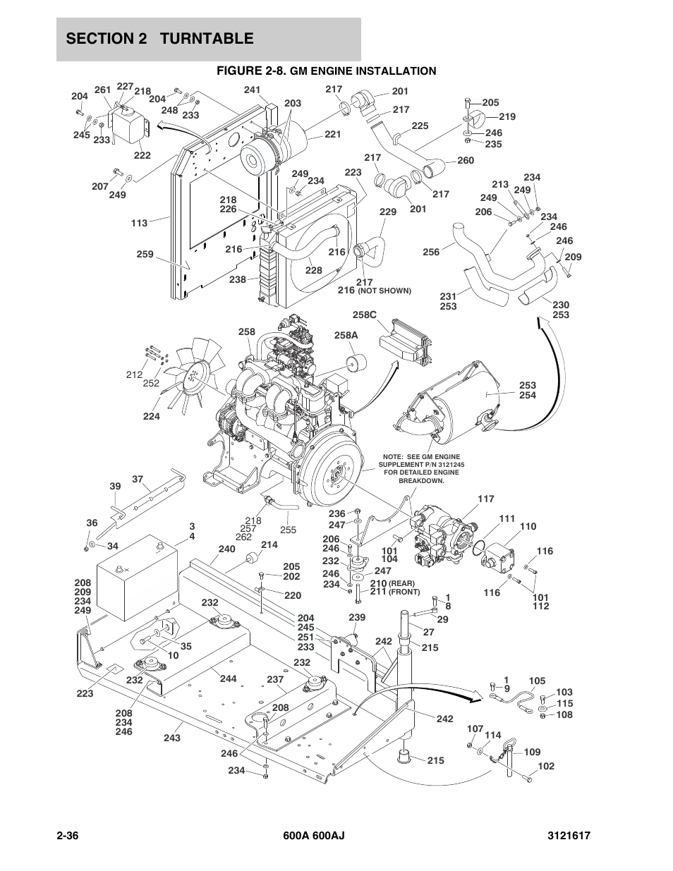 Figure 2-8. gm engine installation | JLG 600A_AJ Parts Manual User Manual | Page 76 / 282