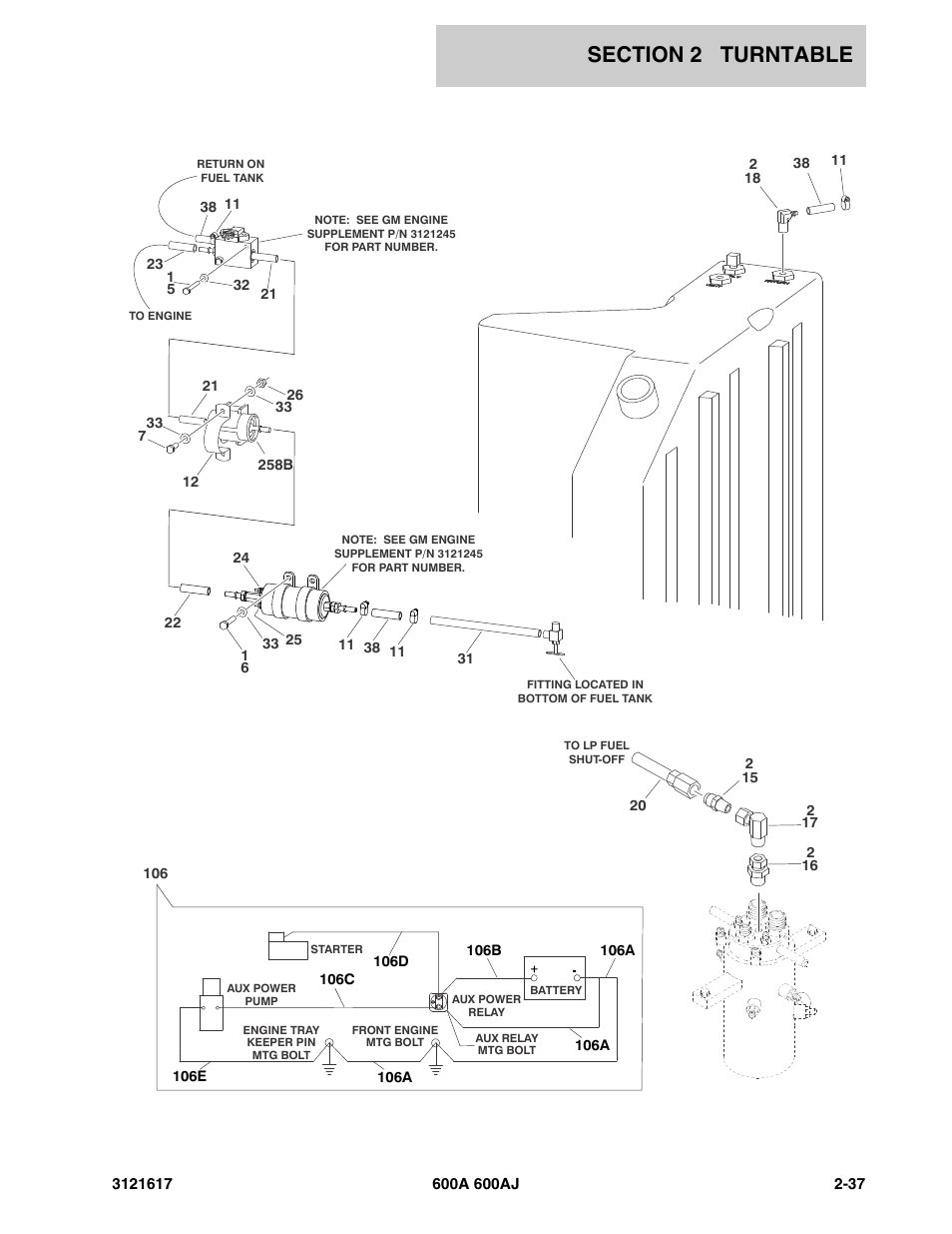 JLG 600A_AJ Parts Manual User Manual | Page 77 / 282