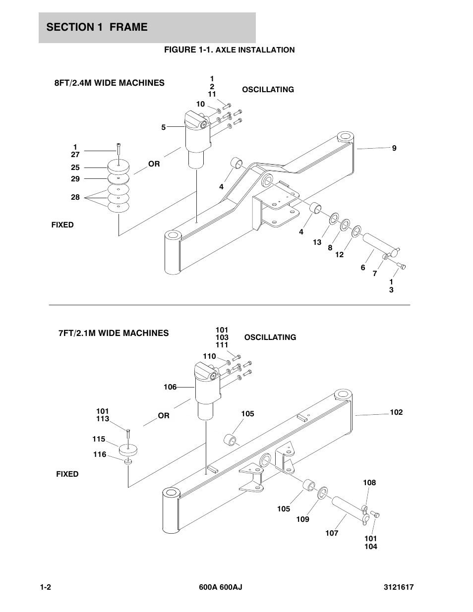 Figure 1-1. axle installation | JLG 600A_AJ Parts Manual User Manual | Page 8 / 282