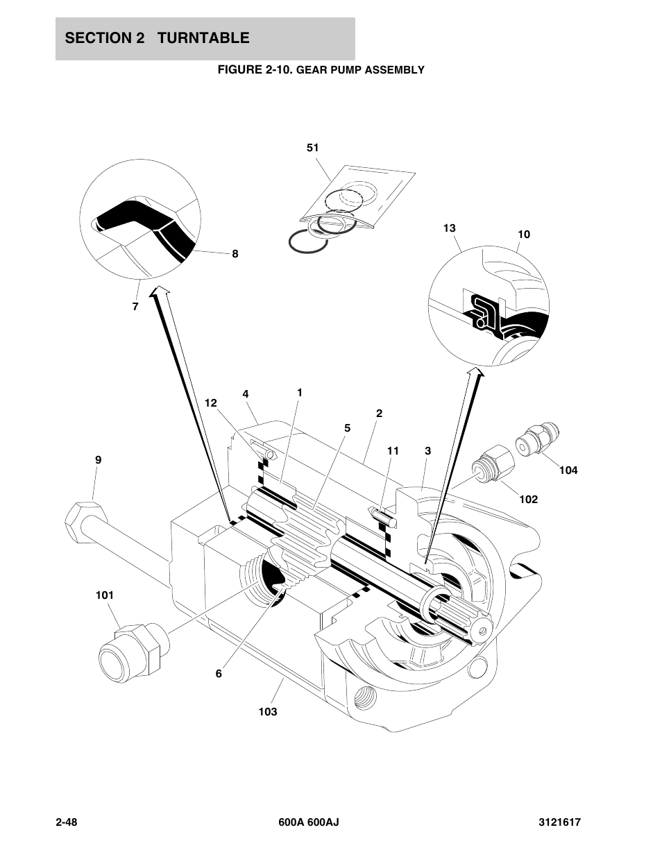 Figure 2-10. gear pump assembly | JLG 600A_AJ Parts Manual User Manual | Page 88 / 282
