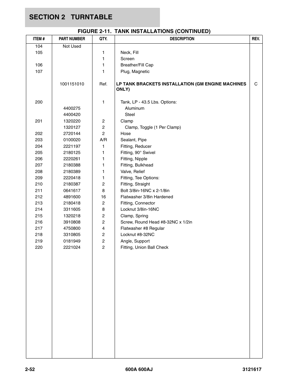 JLG 600A_AJ Parts Manual User Manual | Page 92 / 282