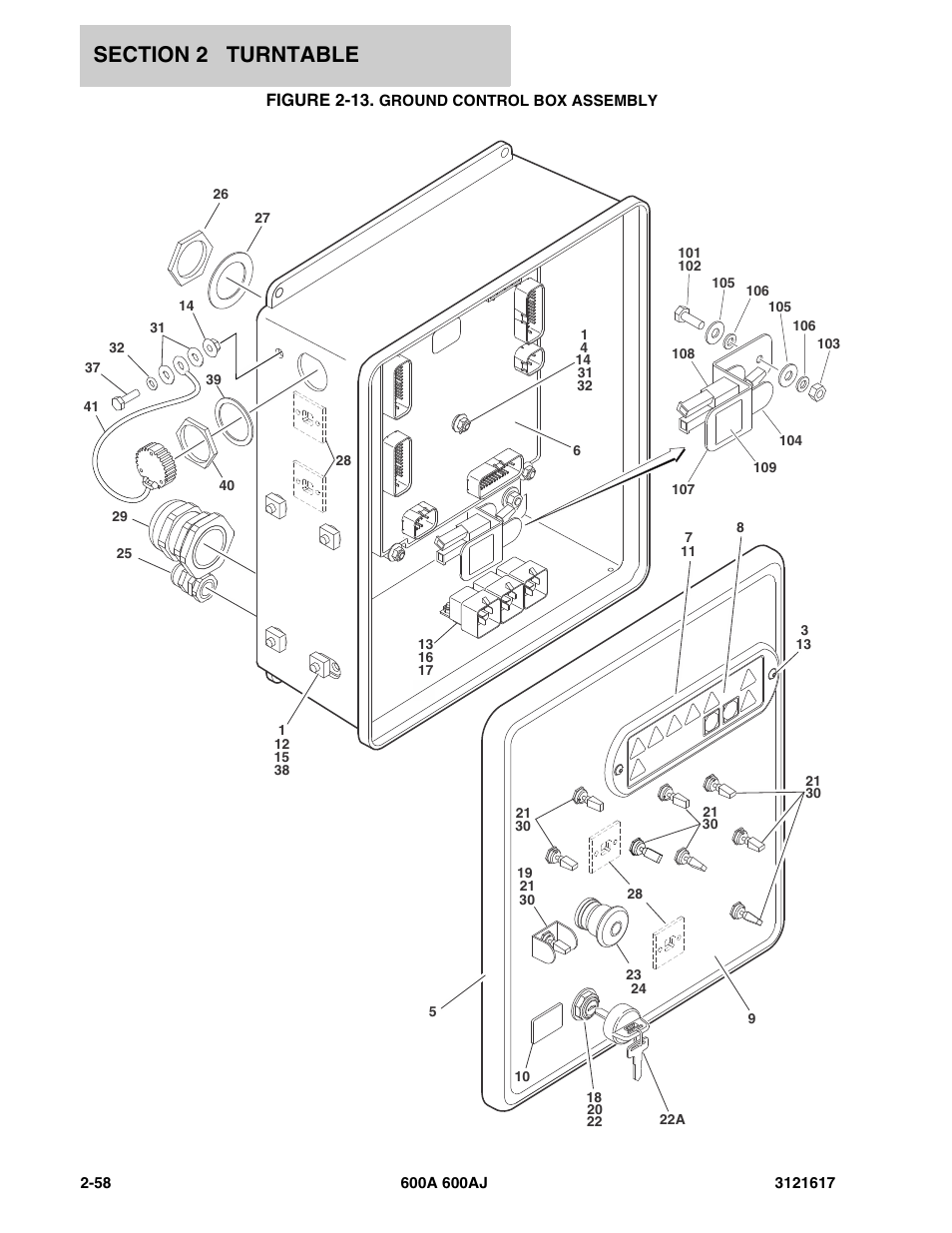 Figure 2-13. ground control box assembly | JLG 600A_AJ Parts Manual User Manual | Page 98 / 282