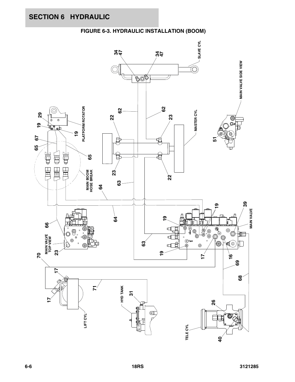 Figure 6-3. hydraulic installation (boom), Hydraulic installation (boom) -6 | JLG 18RS Parts Manual User Manual | Page 100 / 136