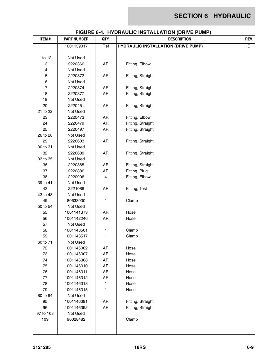 JLG 18RS Parts Manual User Manual | Page 103 / 136