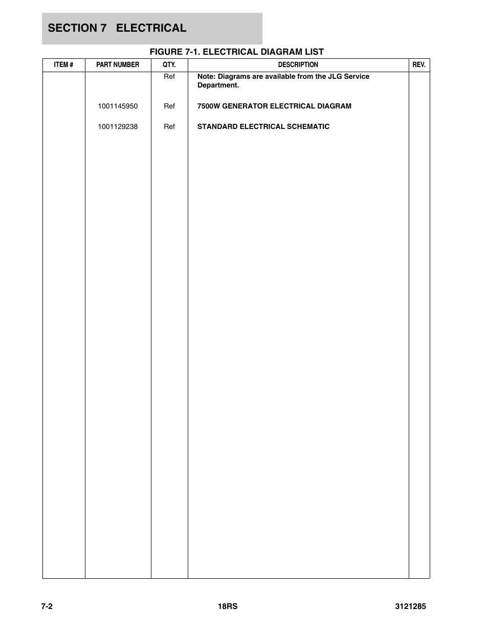Figure 7-1. electrical diagram list | JLG 18RS Parts Manual User Manual | Page 106 / 136