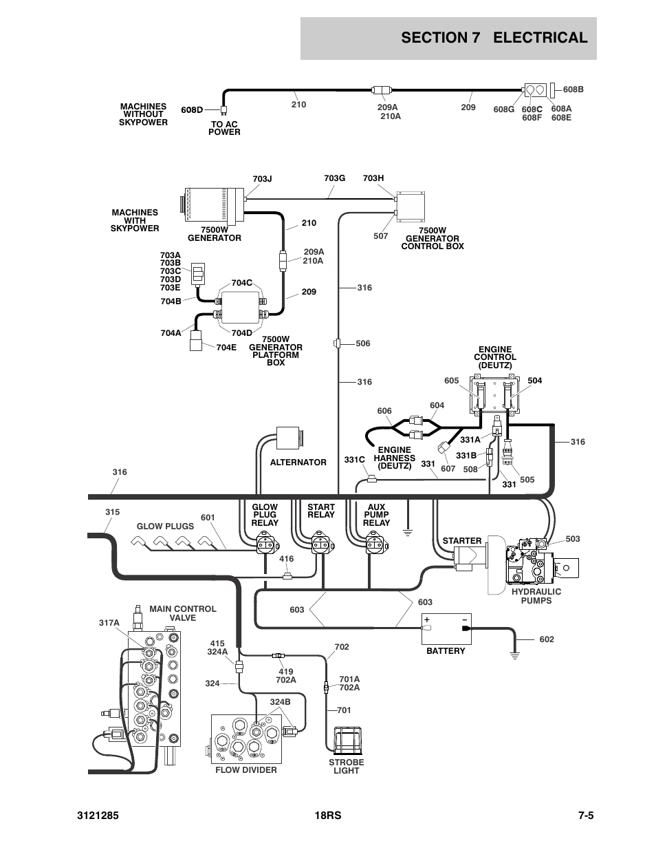 JLG 18RS Parts Manual User Manual | Page 109 / 136