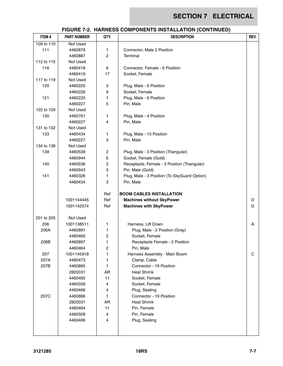 JLG 18RS Parts Manual User Manual | Page 111 / 136
