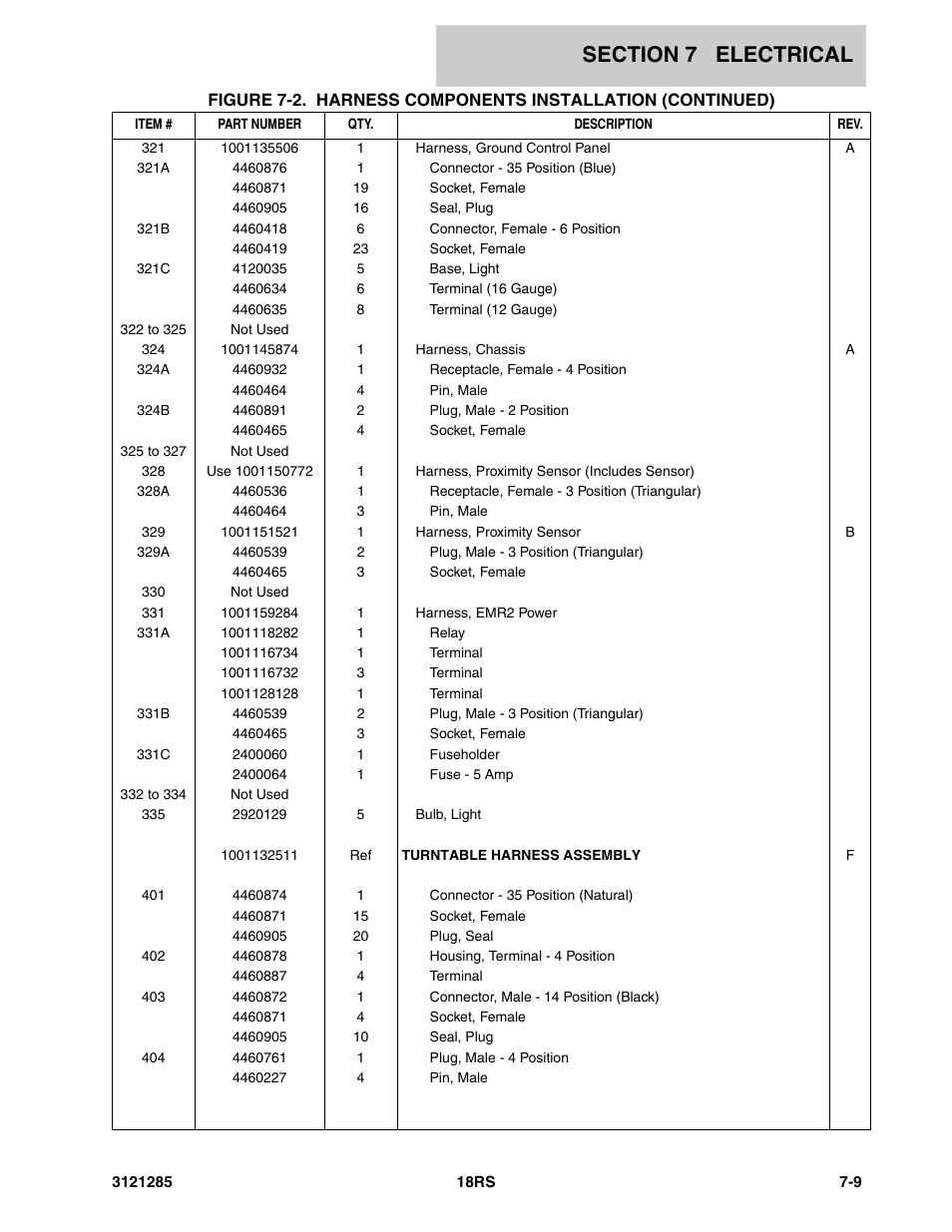 JLG 18RS Parts Manual User Manual | Page 113 / 136