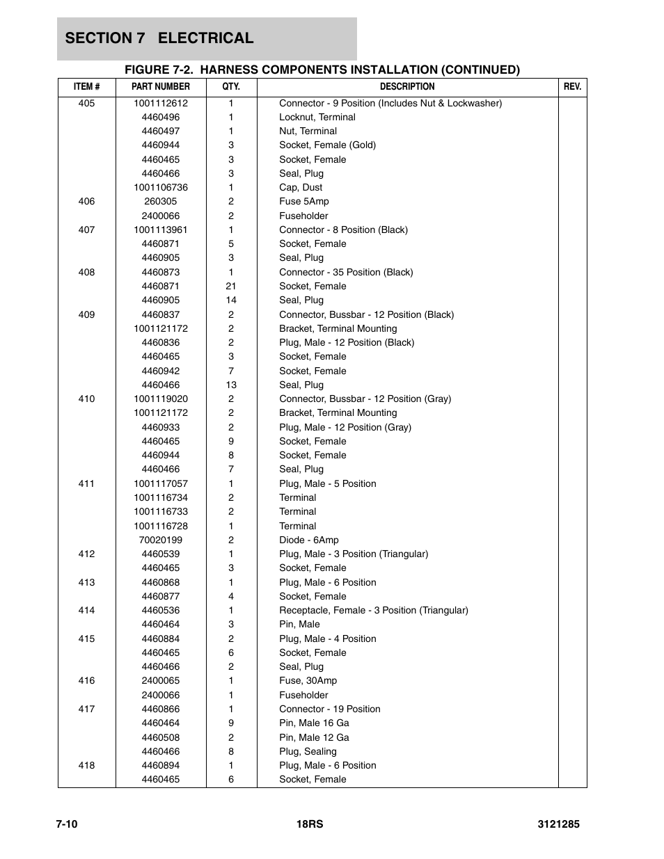 JLG 18RS Parts Manual User Manual | Page 114 / 136