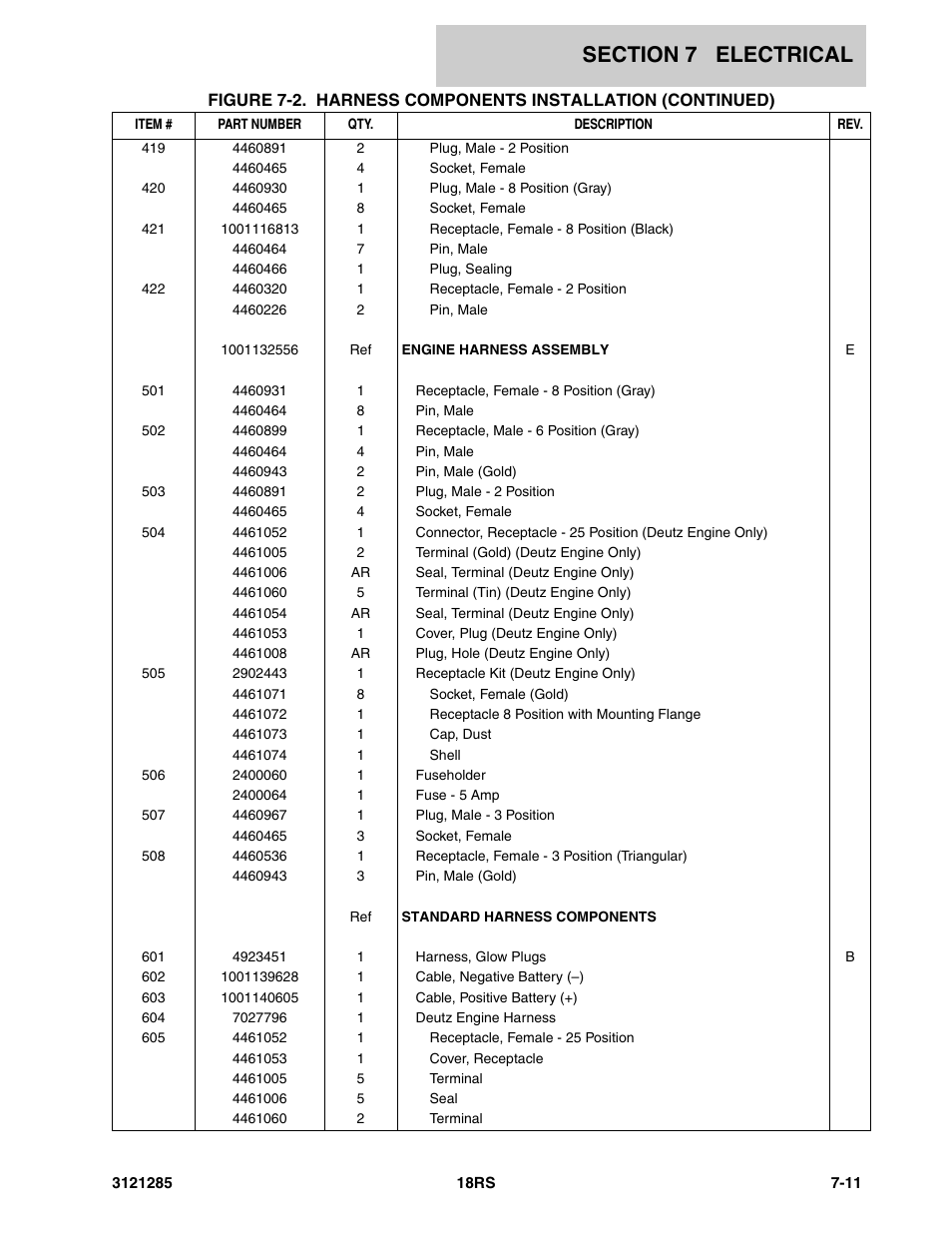 JLG 18RS Parts Manual User Manual | Page 115 / 136