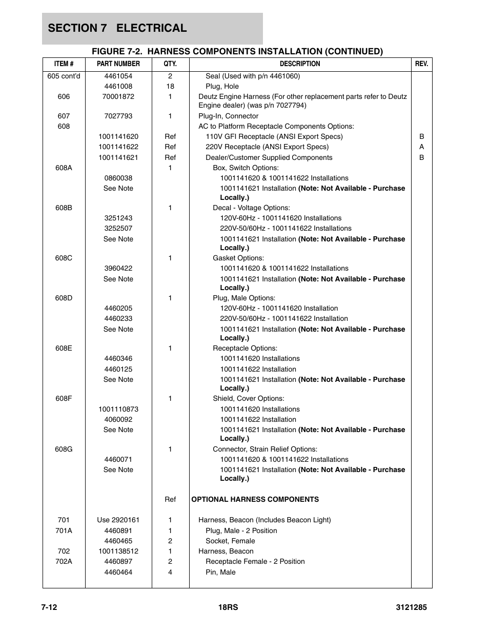 JLG 18RS Parts Manual User Manual | Page 116 / 136