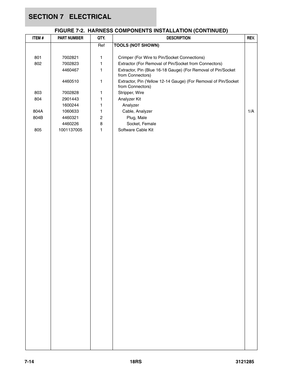 JLG 18RS Parts Manual User Manual | Page 118 / 136