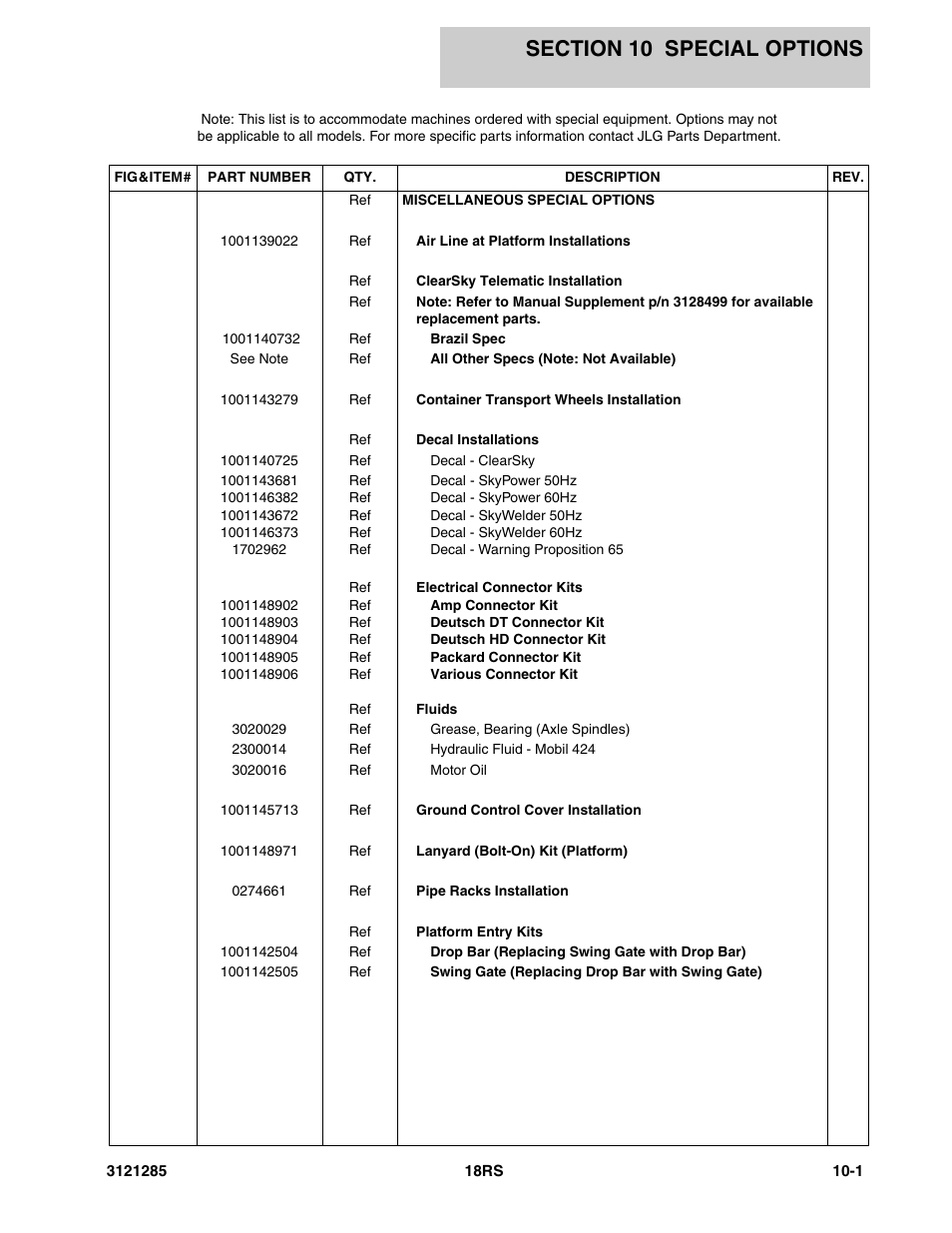Section 10 special options, Section 10 - special options -1 | JLG 18RS Parts Manual User Manual | Page 127 / 136