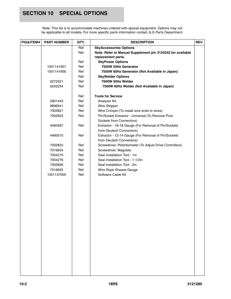 JLG 18RS Parts Manual User Manual | Page 128 / 136