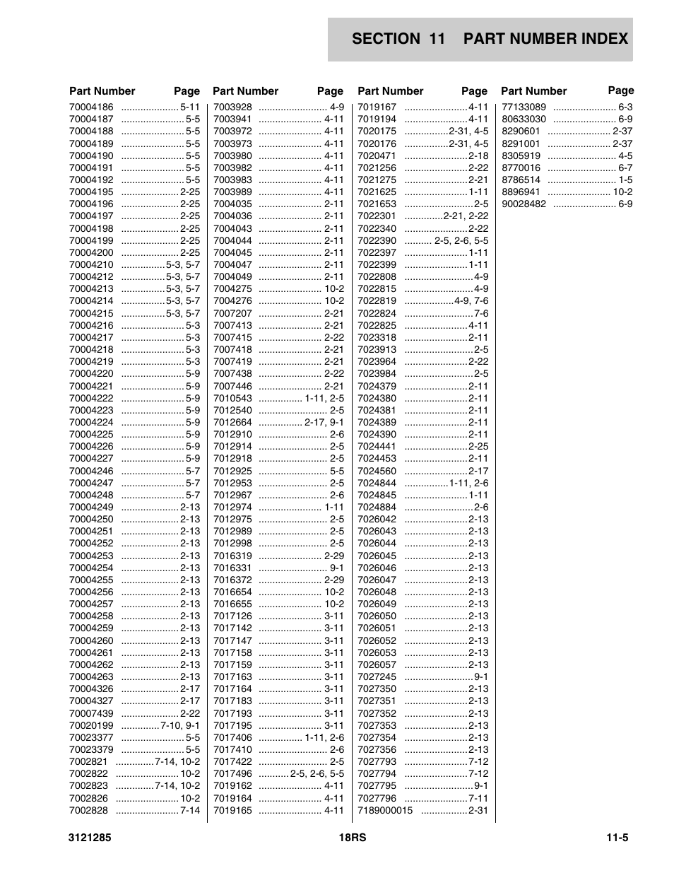JLG 18RS Parts Manual User Manual | Page 133 / 136
