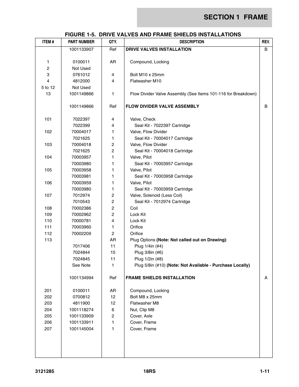 JLG 18RS Parts Manual User Manual | Page 17 / 136