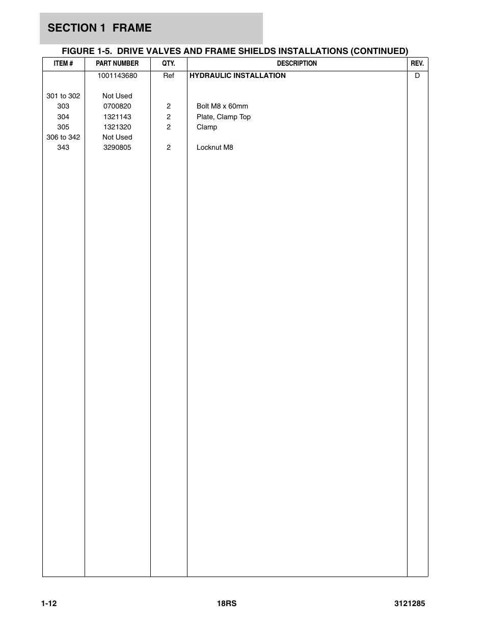 JLG 18RS Parts Manual User Manual | Page 18 / 136