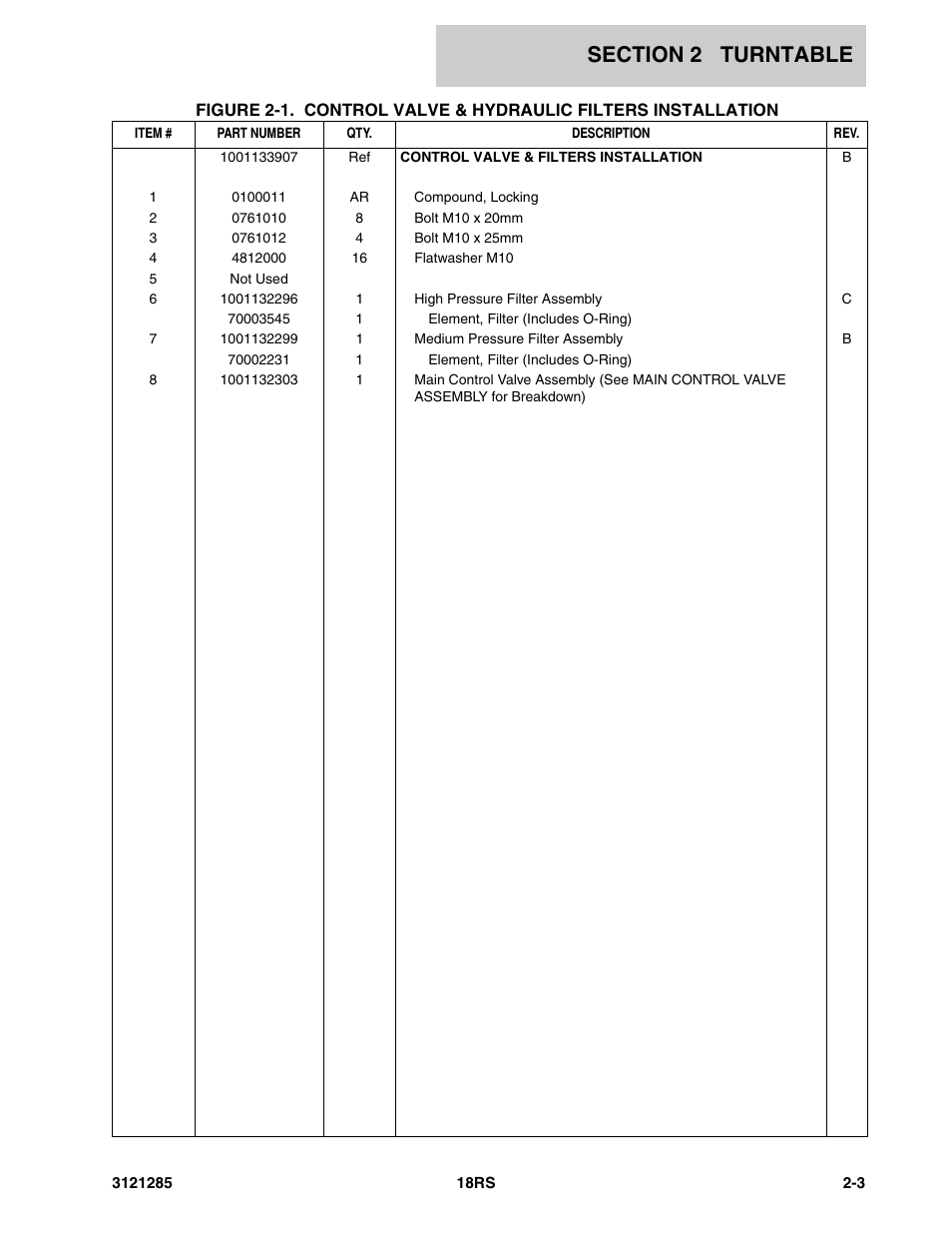 JLG 18RS Parts Manual User Manual | Page 21 / 136