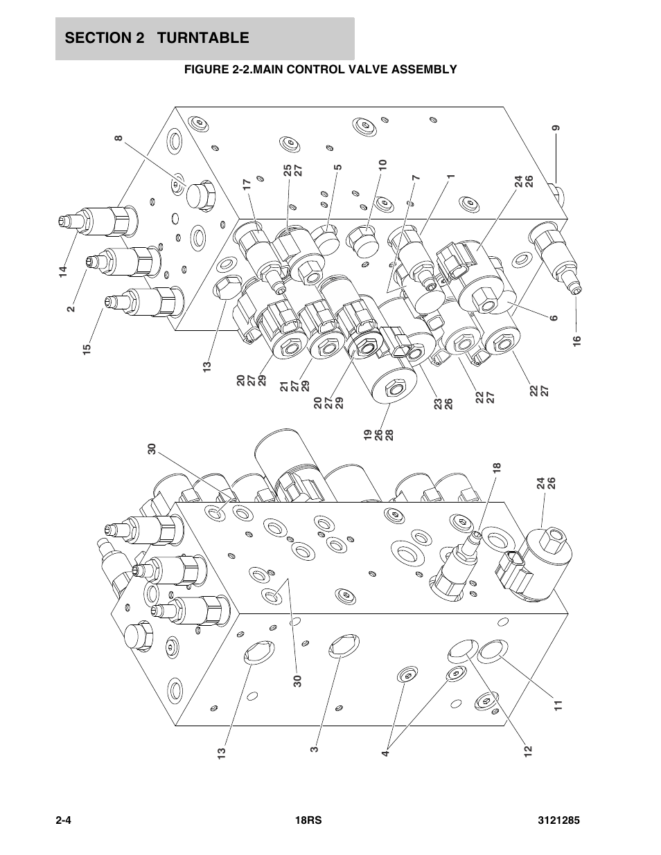 Figure 2-2. main control valve assembly, Main control valve assembly -4 | JLG 18RS Parts Manual User Manual | Page 22 / 136