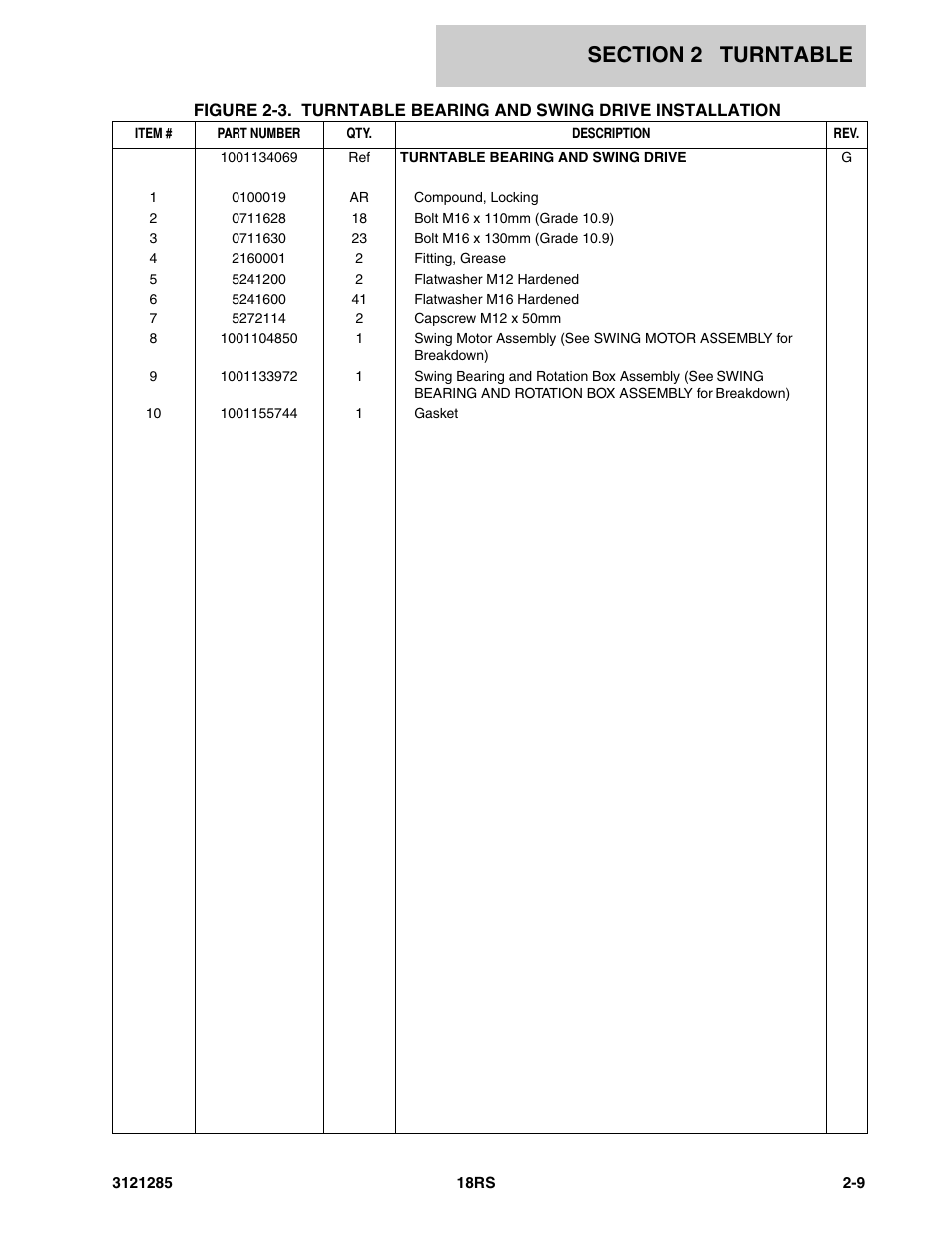 JLG 18RS Parts Manual User Manual | Page 27 / 136