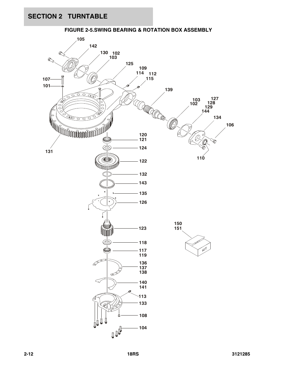 Figure 2-5. swing bearing & rotation box assembly, Swing bearing & rotation box assembly -12 | JLG 18RS Parts Manual User Manual | Page 30 / 136