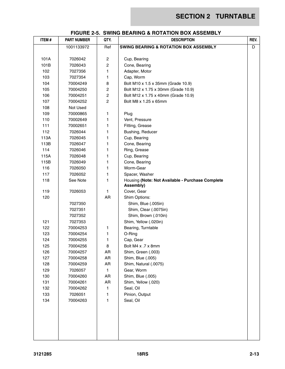 JLG 18RS Parts Manual User Manual | Page 31 / 136