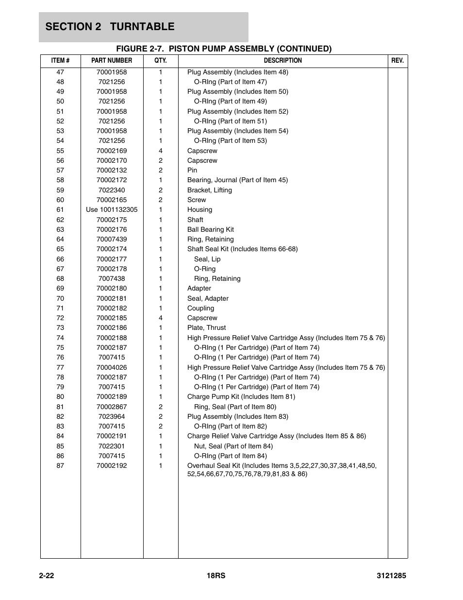 JLG 18RS Parts Manual User Manual | Page 40 / 136