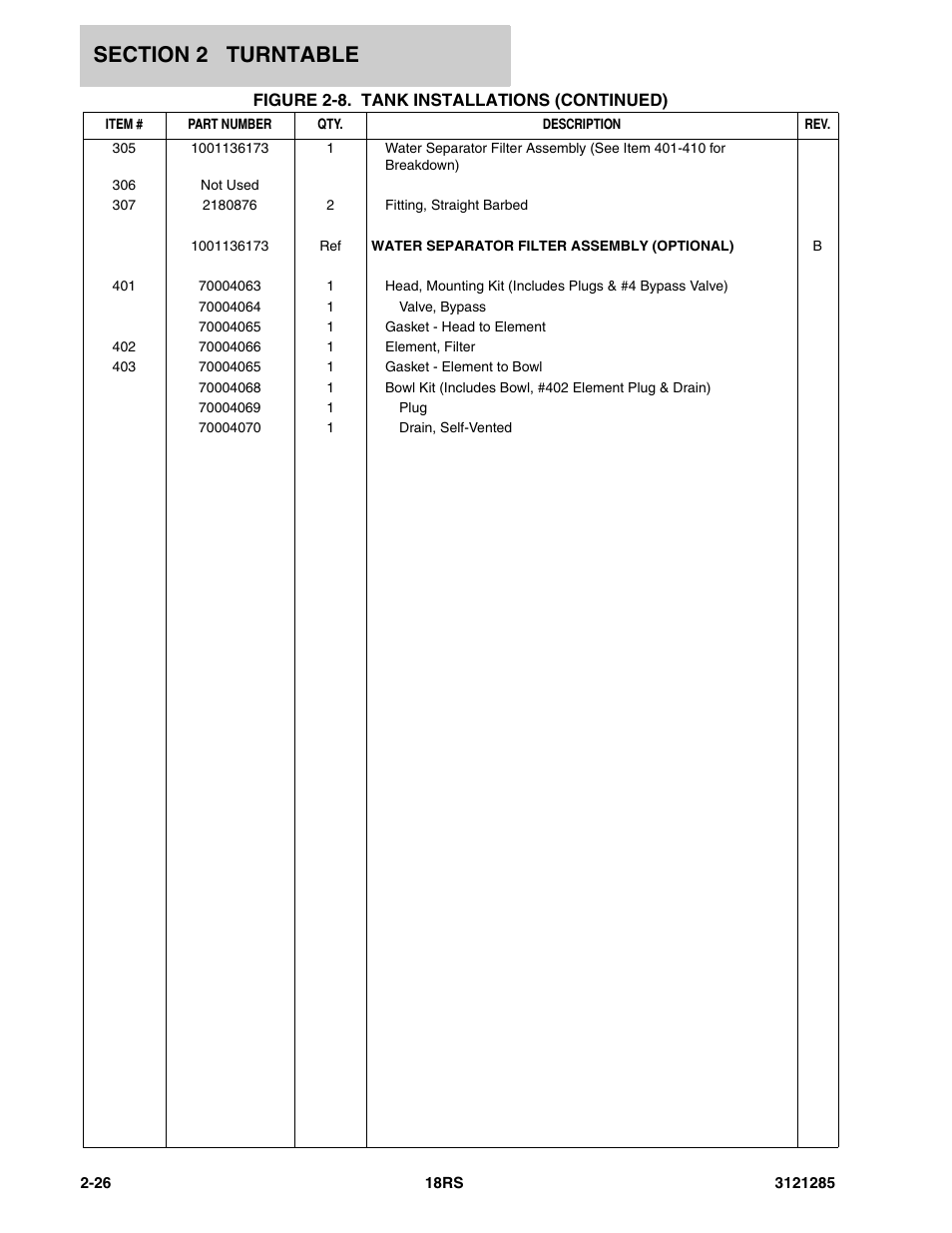 JLG 18RS Parts Manual User Manual | Page 44 / 136