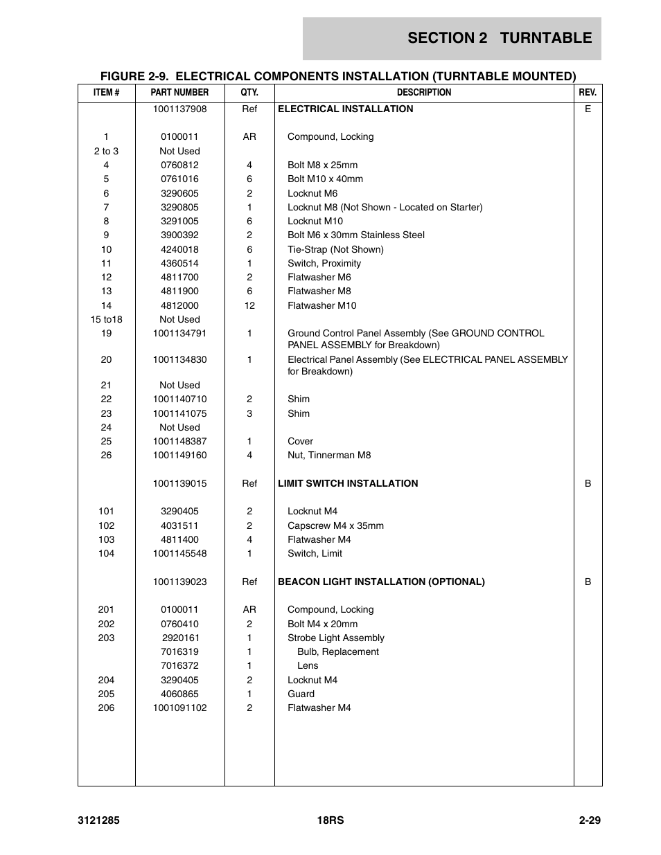 JLG 18RS Parts Manual User Manual | Page 47 / 136