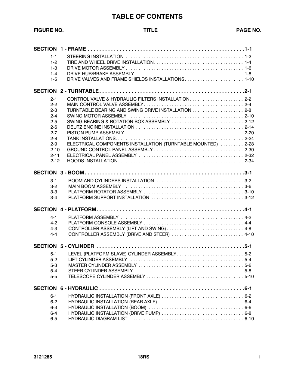 JLG 18RS Parts Manual User Manual | Page 5 / 136