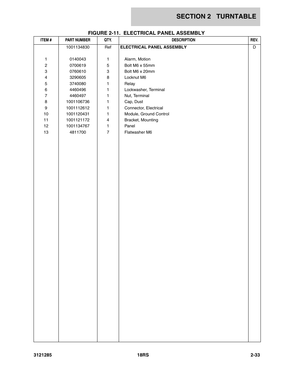 JLG 18RS Parts Manual User Manual | Page 51 / 136