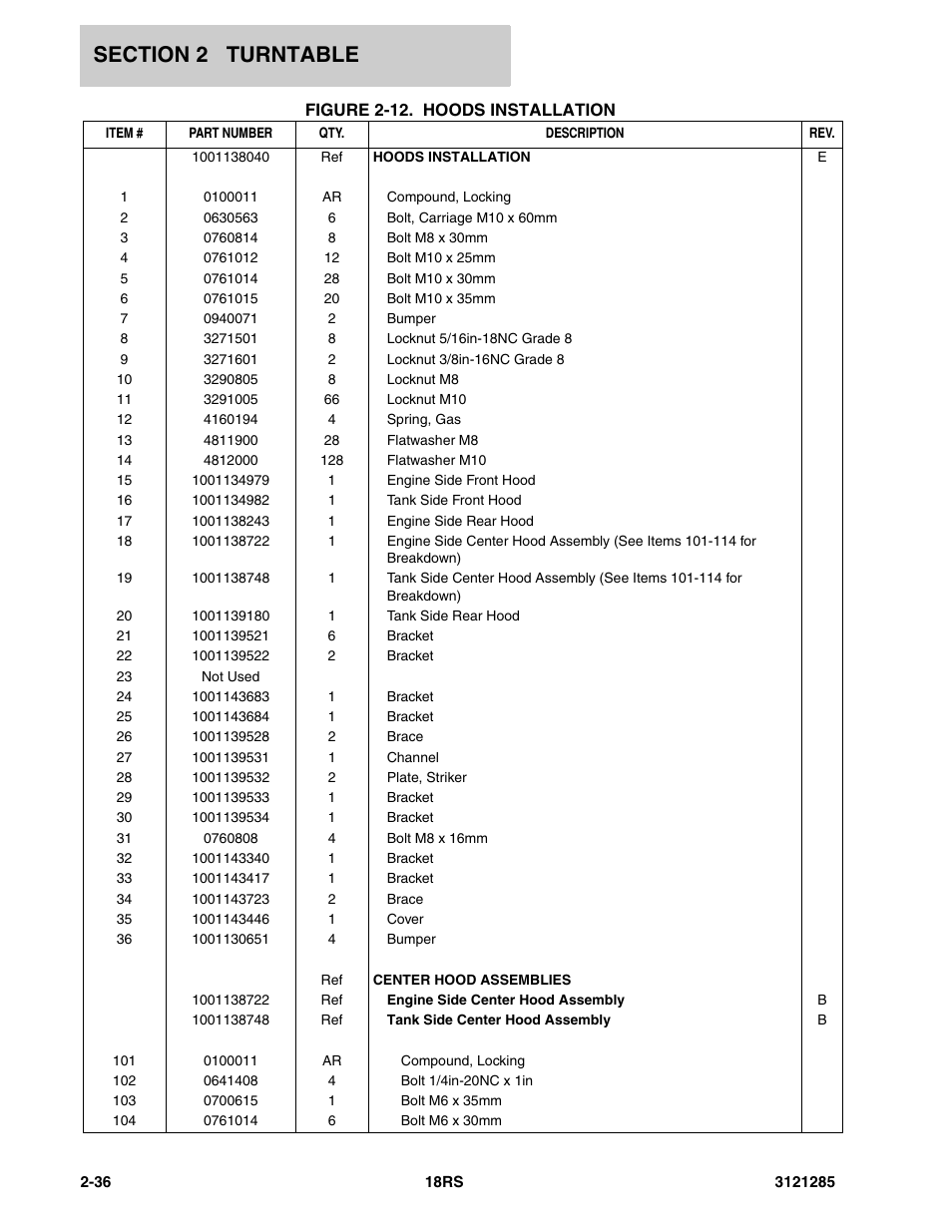 JLG 18RS Parts Manual User Manual | Page 54 / 136