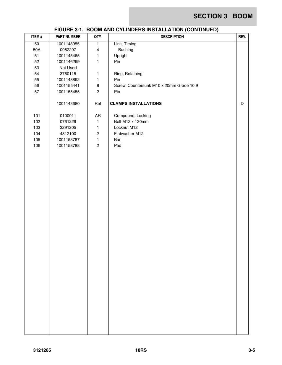 JLG 18RS Parts Manual User Manual | Page 61 / 136