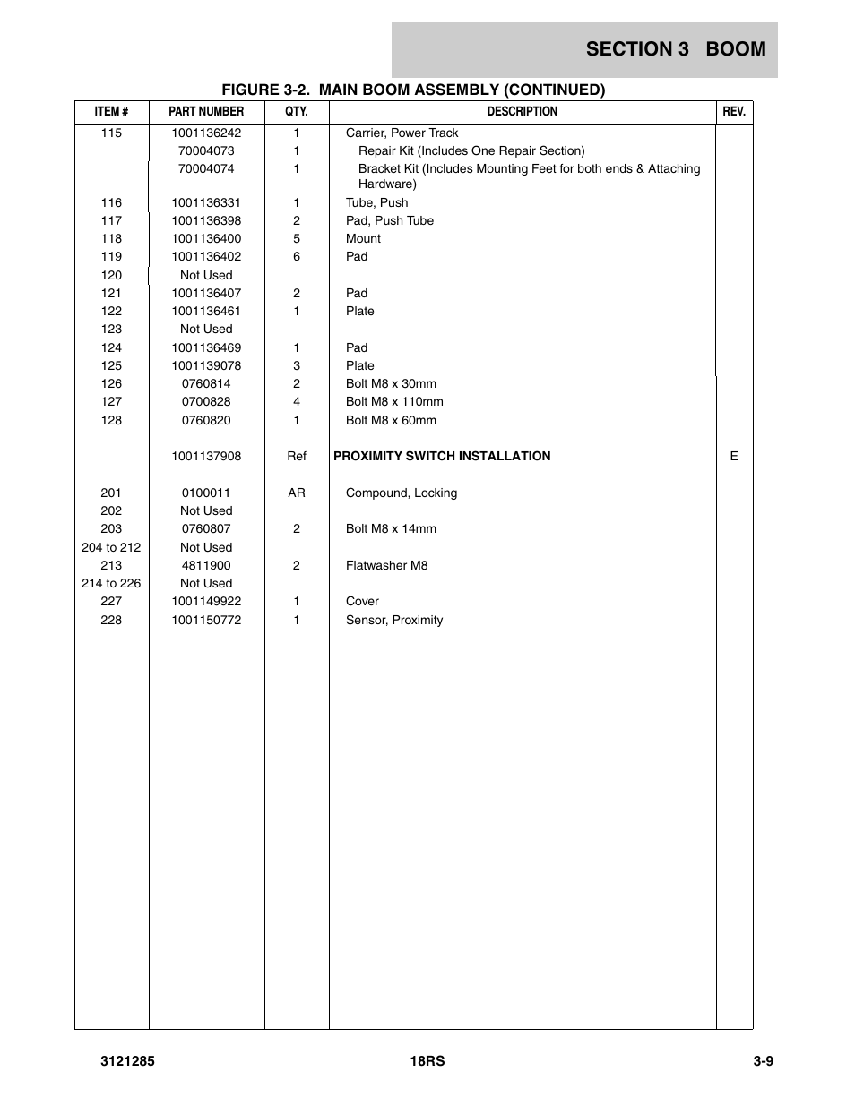 JLG 18RS Parts Manual User Manual | Page 65 / 136