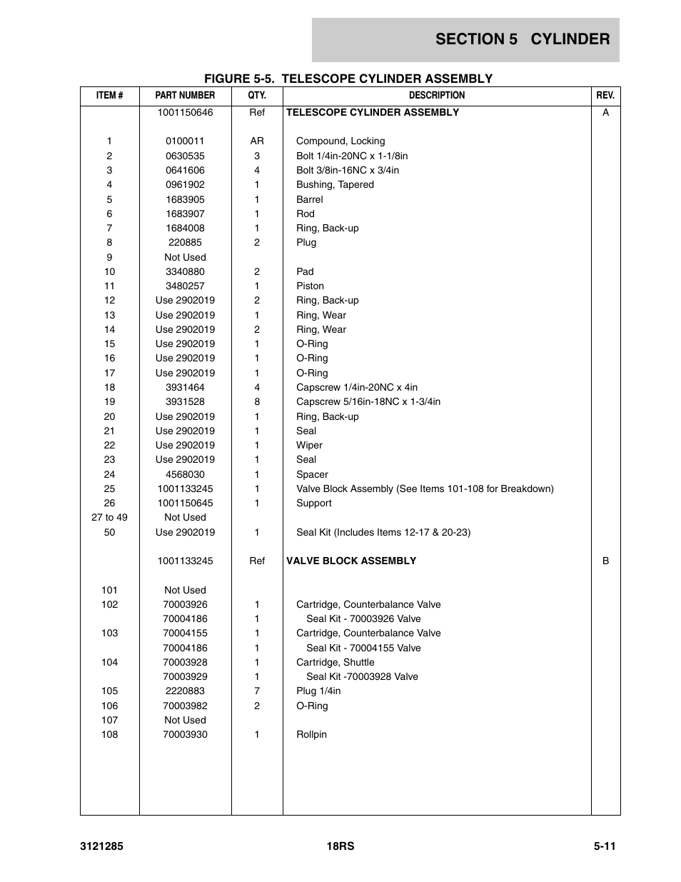 JLG 18RS Parts Manual User Manual | Page 93 / 136