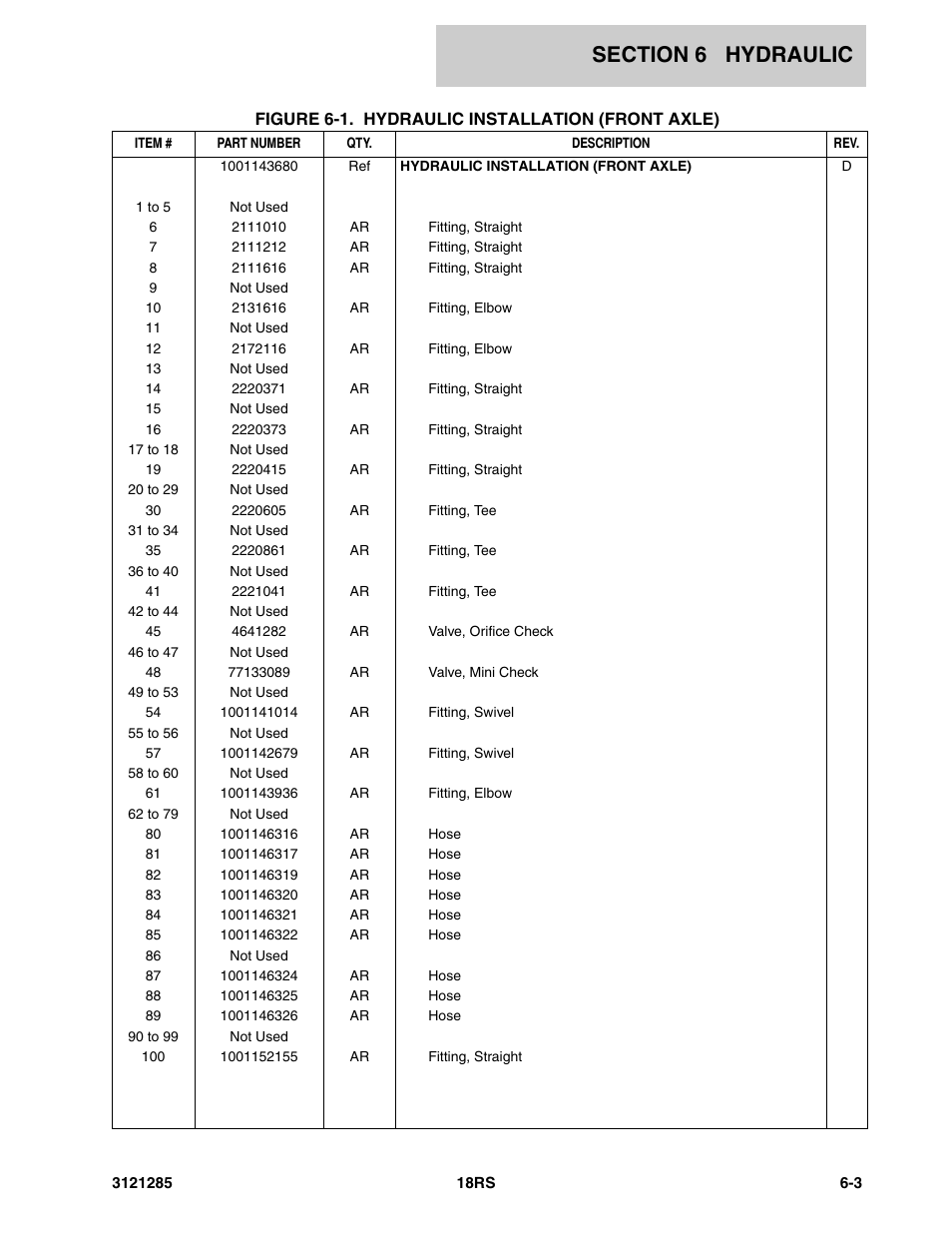 JLG 18RS Parts Manual User Manual | Page 97 / 136