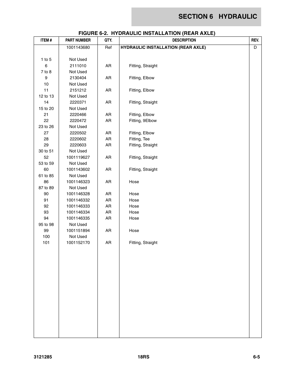 JLG 18RS Parts Manual User Manual | Page 99 / 136